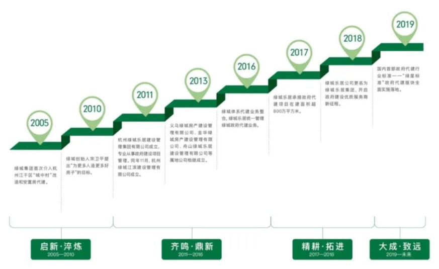 微信图片_20200803101627.png